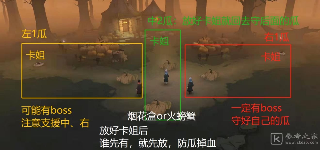 哈利波特魔法觉醒地精怎么打 地精学院活动通关攻略[多图]图片1