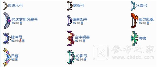 泰拉瑞亚最新弓箭排名一览