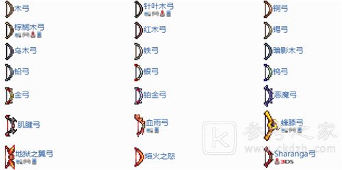 泰拉瑞亚最新弓箭排名一览