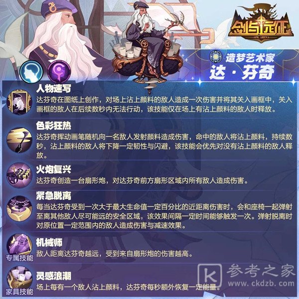 剑与远征达芬奇试炼之地攻略大全 造梦艺术家达芬奇赏金试炼通关图文攻略[多图]图片2