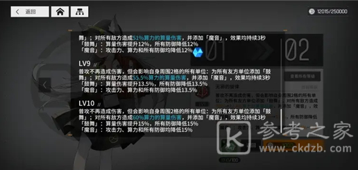 《少前：云图计划》算力队阵容玩法攻略