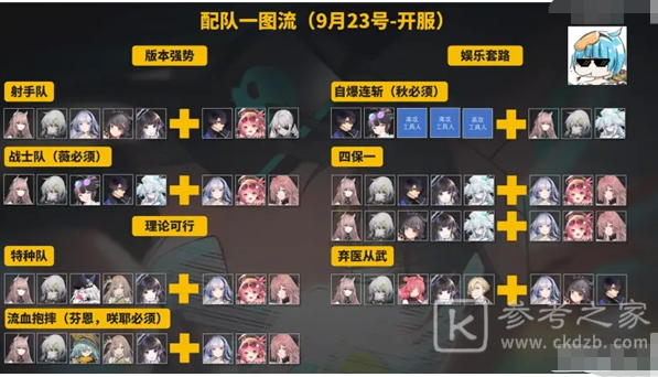 《少前：云图计划》公测队伍搭配一图流