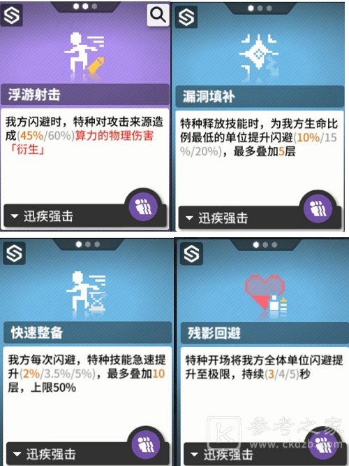 《少前：云图计划》特种函数选择攻略