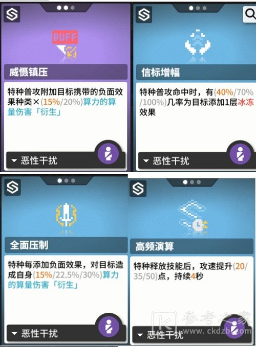 《少前：云图计划》特种函数选择攻略