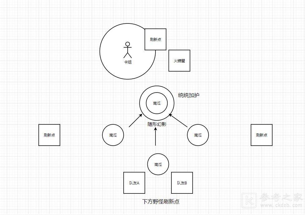 哈利波特魔法觉醒保护南瓜卡组及打法分享