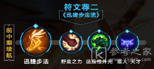 《英雄联盟手游》阿卡丽天赋攻略