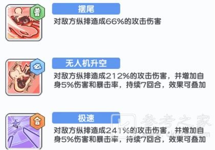 《冒险小分队》新人类露易丝技能及印记推荐