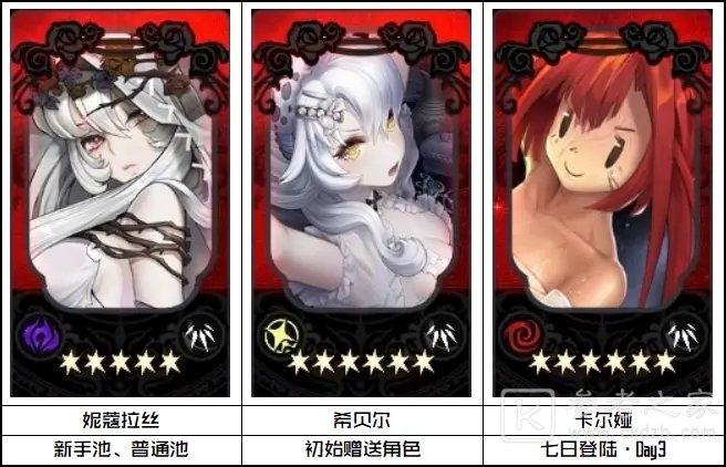《爆裂魔女》塞壬的游戏打法攻略