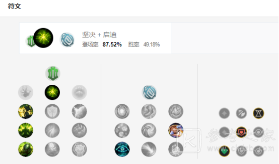 《英雄联盟手游》牛头酋长英雄属性图鉴介绍