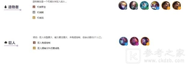云顶之弈s6阵容大全：最强s6阵容搭配图表一览[多图]图片3