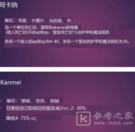 云顶之弈s6阵容大全：最强s6阵容搭配图表一览[多图]图片19