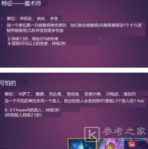 云顶之弈s6阵容大全：最强s6阵容搭配图表一览[多图]图片17