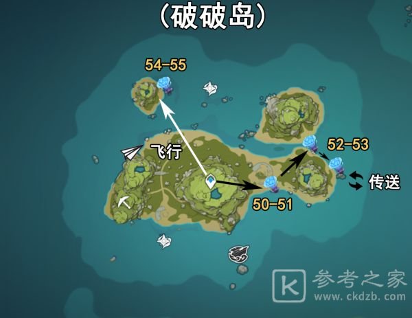 玩咖游戏