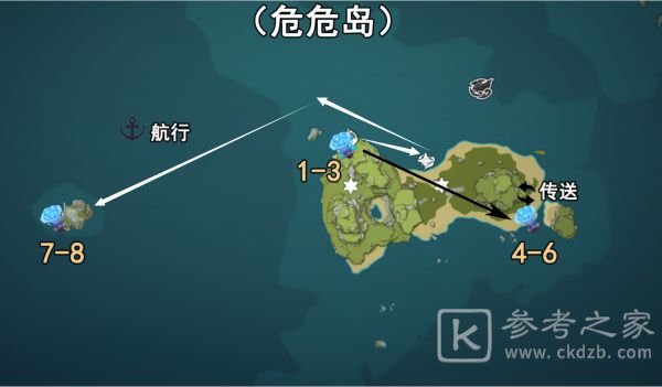 玩咖游戏
