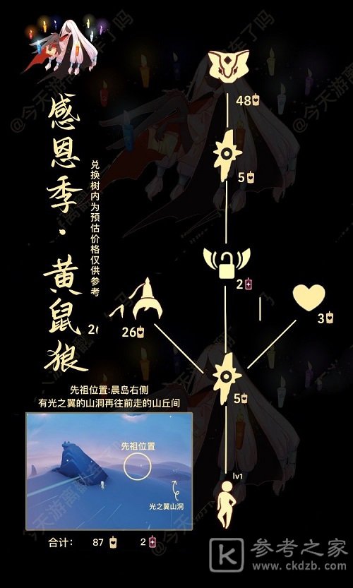 光遇黄鼠狼面具怎么兑换 黄鼠狼面具兑换方法攻略
