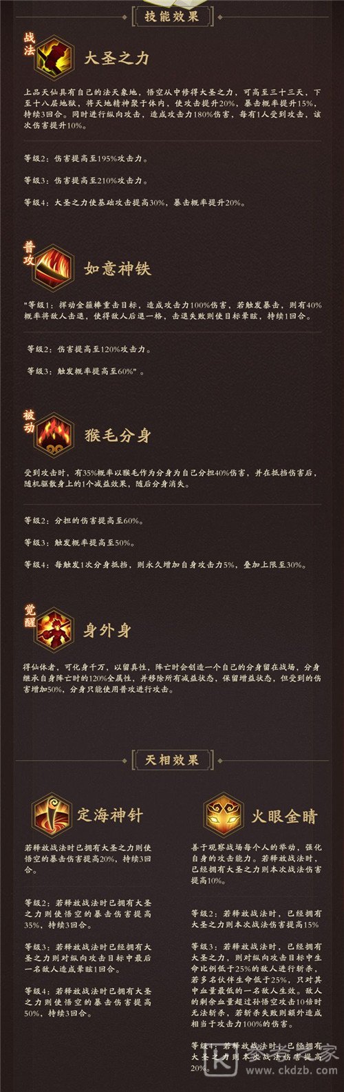 神仙道3孙悟空技能强度怎么样 神仙道3孙悟空技能强度分析