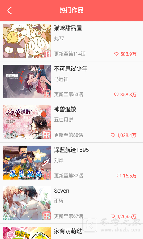 微漫画app
