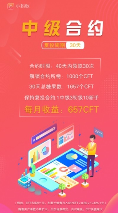 小蚂蚁截图