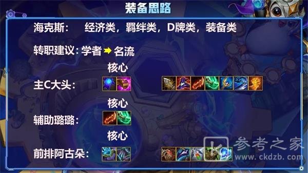 金铲铲之战约德尔领主阵容如何搭配 金铲铲之战约德尔领主阵容搭配攻略