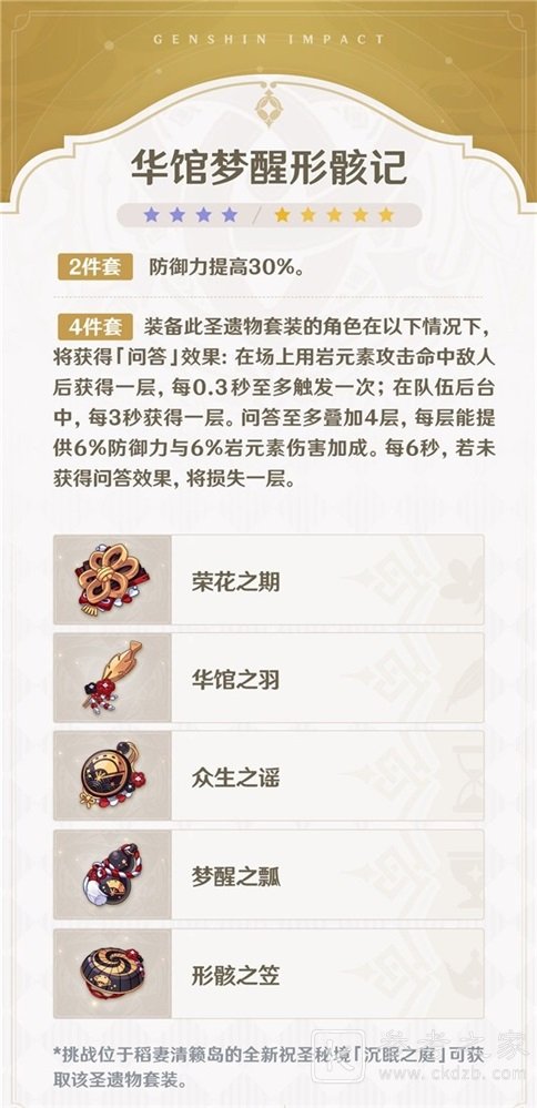 原神沉眠之庭怎么解锁 祝圣秘境沉眠之庭解锁攻略