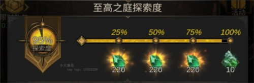 地下城堡3魂之诗至高之庭100%探索度攻略 至高之庭怎么100%探索