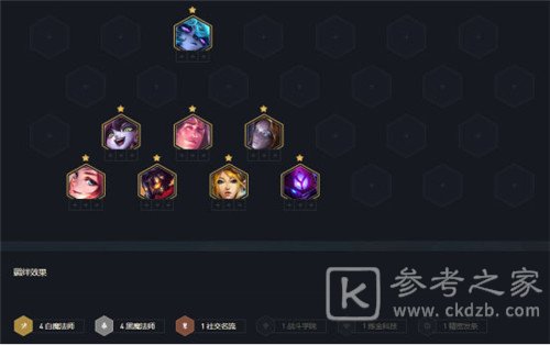 云顶之弈S6黑白魔法师维克托阵容搭配攻略 黑白魔法师维克托阵容怎么玩
