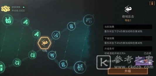 明日之后特级潜能怎么去加点 明日之后特级潜能加点攻略