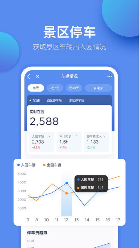 重庆旅投截图