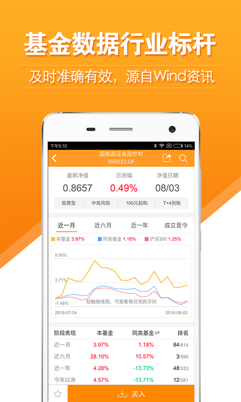 万得理财截图