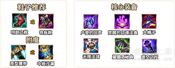 英雄联盟手游阿狸最强出装是什么 英雄联盟手游阿狸最强出装攻略