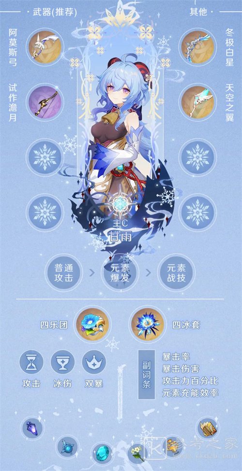 原神2.4甘雨怎么配装 原神2.4甘雨配装攻略详解