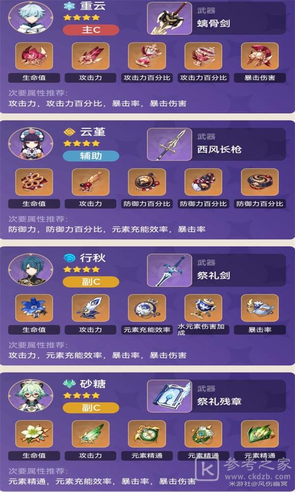 原神重云冰物混伤碎冰流攻略大全 重云冰物混伤队伍推荐