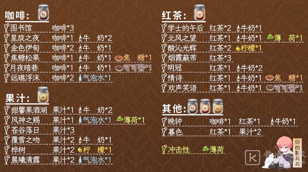 原神调酒配方大全 曲生酌微梦全咖啡果汁红茶配方详情一览