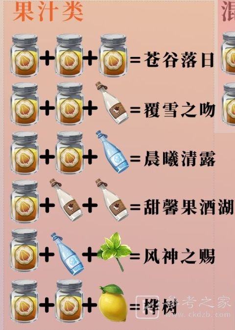 原神覆雪之吻怎么制作 隐藏饮品覆雪之吻配方图文攻略