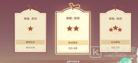 原神孤剑争逐如何通关 孤剑争逐通关攻略一览