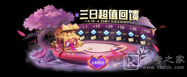 金铲铲之战翎羽共舞活动攻略分享 翎羽共舞活动怎么玩