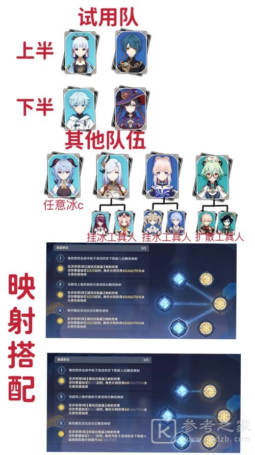 原神转换的隐秘通关方法分享 转换的隐秘怎么打