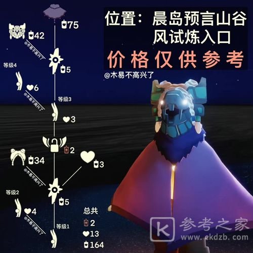 光遇5.12任务2022 5月12号复刻先祖位置及兑换表