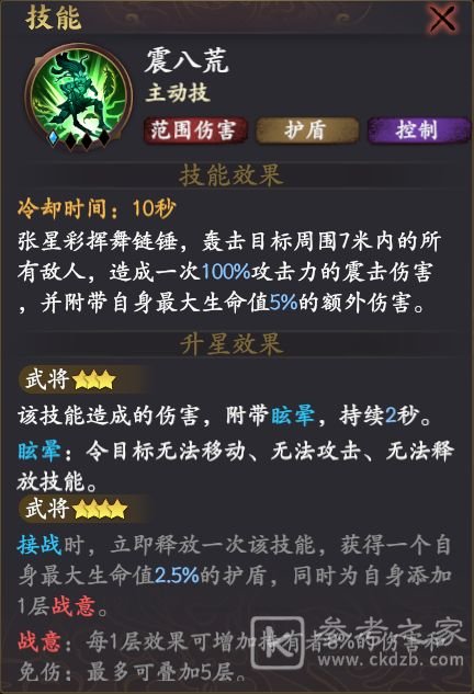 乱世逐鹿阵容推荐 乱世逐鹿阵容怎么搭配