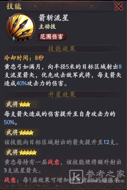 乱世逐鹿阵容推荐 乱世逐鹿阵容怎么搭配