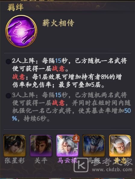 乱世逐鹿阵容推荐 乱世逐鹿阵容怎么搭配