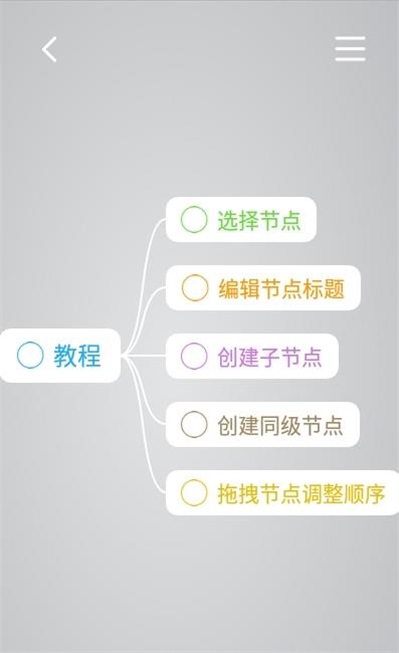 印象思维导图截图