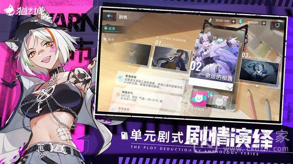 猫之城角色强度排行图分享 猫之城哪个角色强
