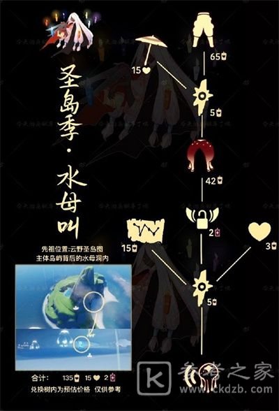 光遇7.28复刻先祖位置2022 7.28复刻先祖预测