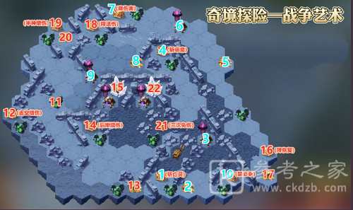 剑与远征战争艺术攻略2022 新奇境探险战争艺术最佳通关路线推荐