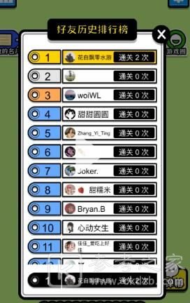 羊了个羊朋友圈如何排名 朋友圈排行榜规则介绍