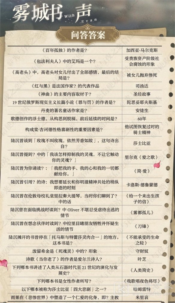 光与夜之恋雾城书声答案是什么 雾城书声答案大全分享