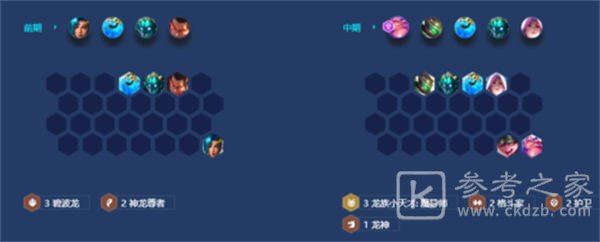 金铲铲之战魔导诺姆希阵容攻略分享 魔导诺姆希阵容玩法一览