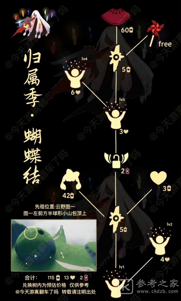 光遇蝴蝶结先祖兑换图分享 蝴蝶结先祖兑换物品一览