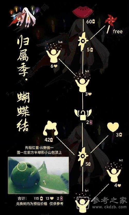 光遇蝴蝶结先祖兑换图介绍 蝴蝶结先祖位置分享
